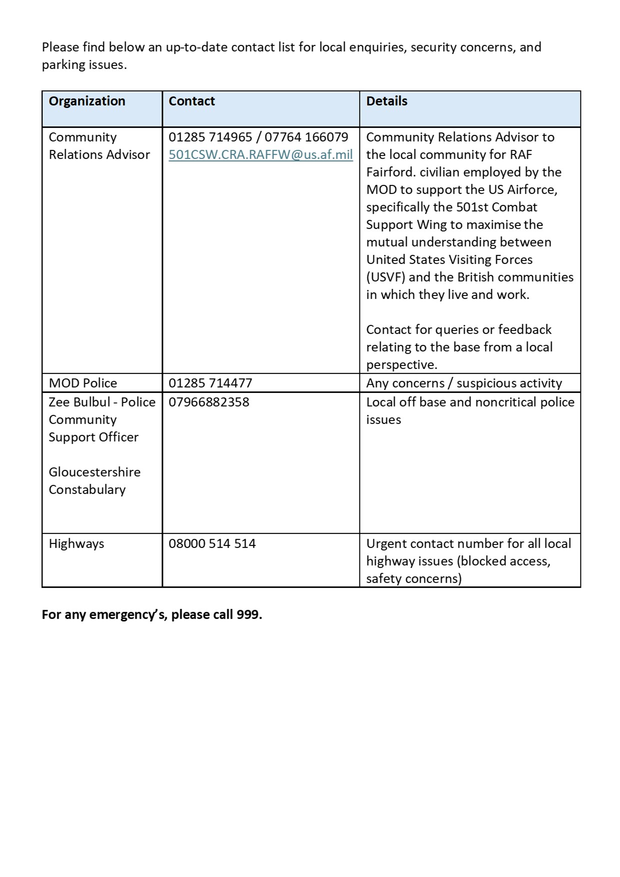 RAF Fairford contact details and message regarding Dunfield